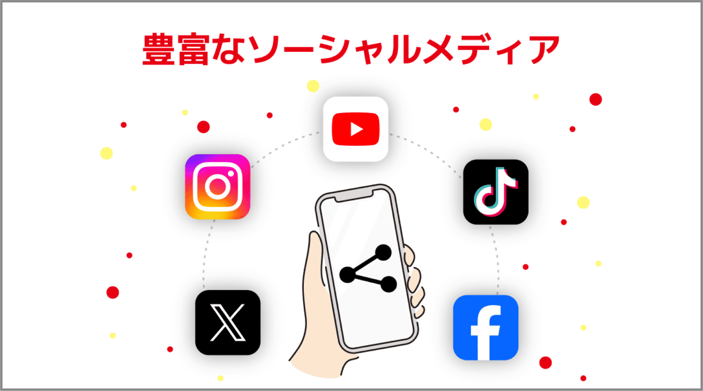 豊富なソーシャルメディア