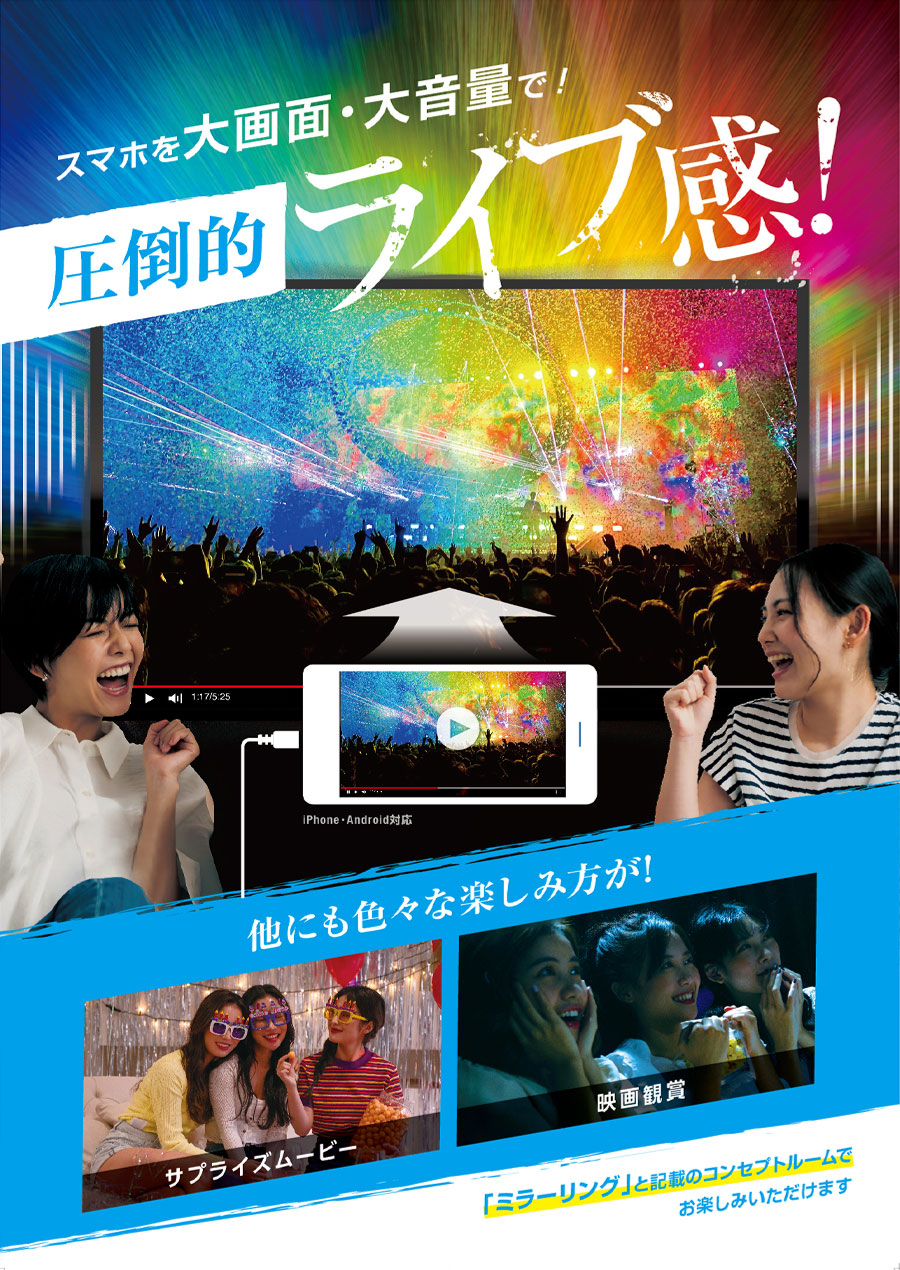 ミラーリングサービス