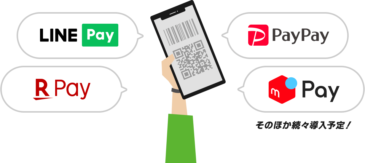 LINE Pay, PayPay, R Pay, メルペイ, そのほか続々導入予定！