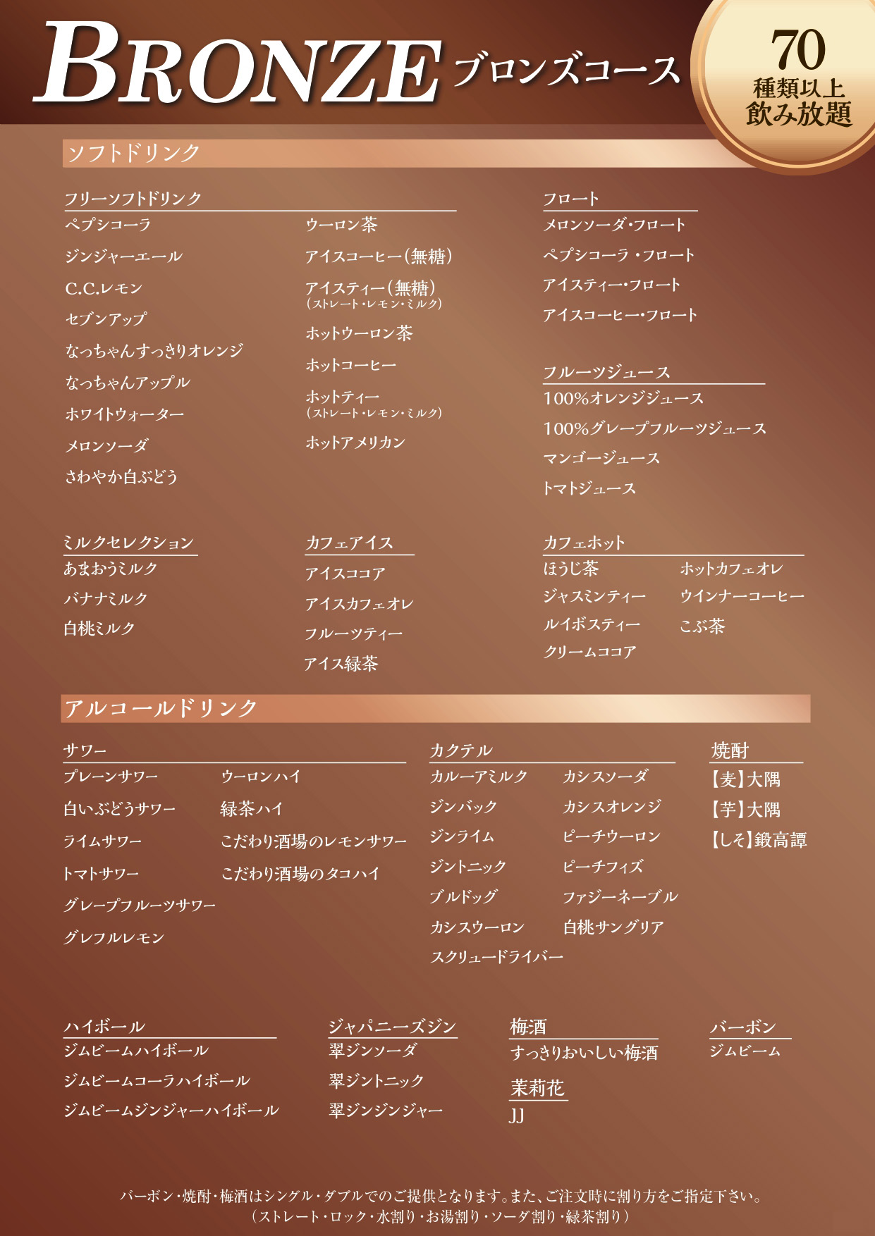 ブロンズコース