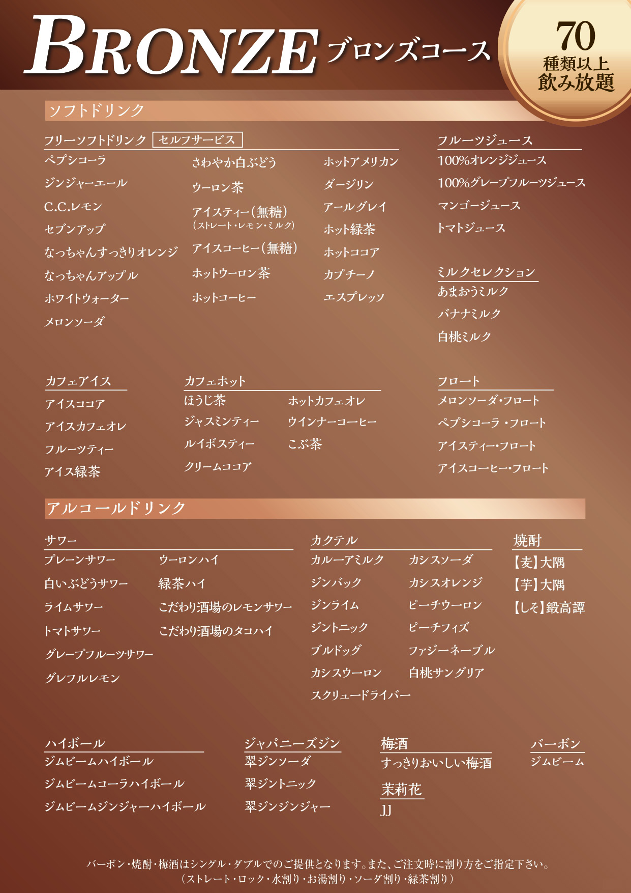 ブロンズコース